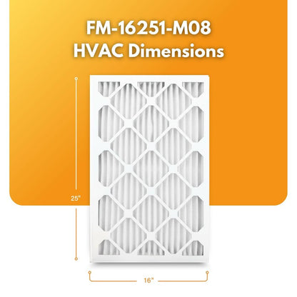 Filter-Monster 16x25x1 MERV 8 Pleated HVAC Air Conditioner Furnace Replacement Air Filter, 12-Pack (Actual Filter Dimensions 15.5 x 24.5 x .75 inches)