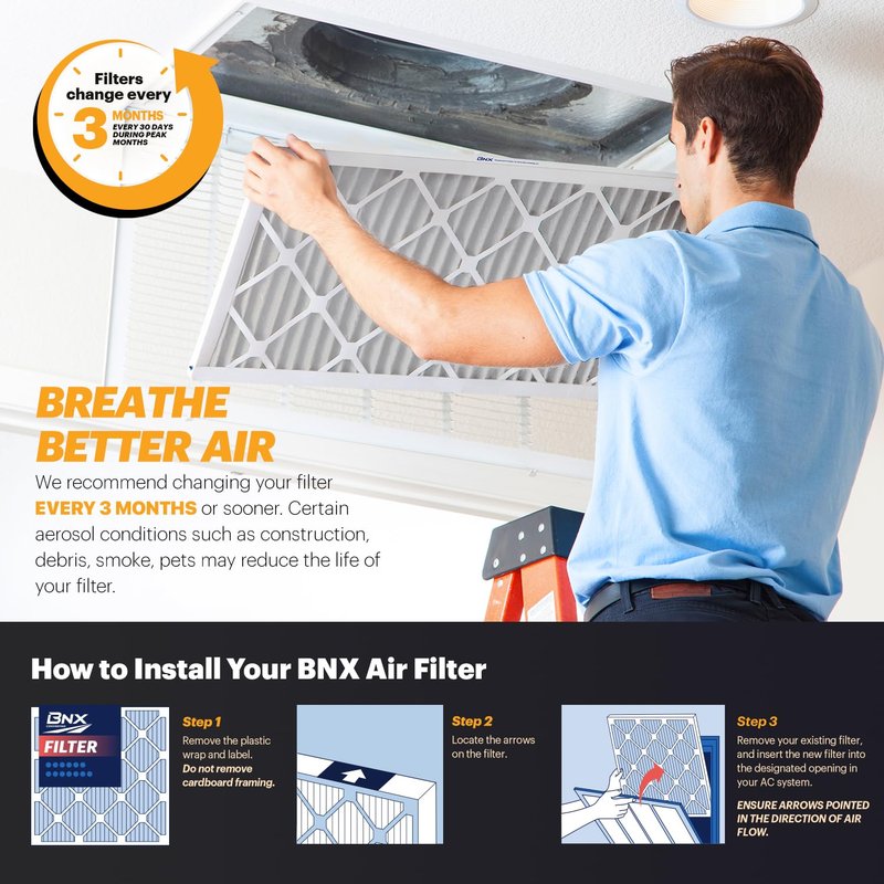 BNX TruFilter 20x22x1 Air Filter MERV 11 (4-Pack) - MADE IN USA - Allergen Defense Electrostatic Pleated Air Conditioner HVAC AC Furnace Filters for Allergies, Dust, Pet, Smoke, Allergy MPR 1200 FPR 7