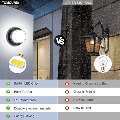Outdoor LED Flood Lights, Waterproof Modern Exterior Wall Light, 12W Anti Rust Outside Porch Lighting with 6000K Daylight Small Circle Wall Mount Fixtures for House Backdoor Yard Entryway