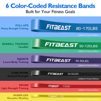 FitBeast Resistance Bands Set, Pull Up Assist Bands for Strength Training, Powerlifting, Muscle Toning, Yoga, Mobility Exercises, Rehabilitation, Full-Body Workout