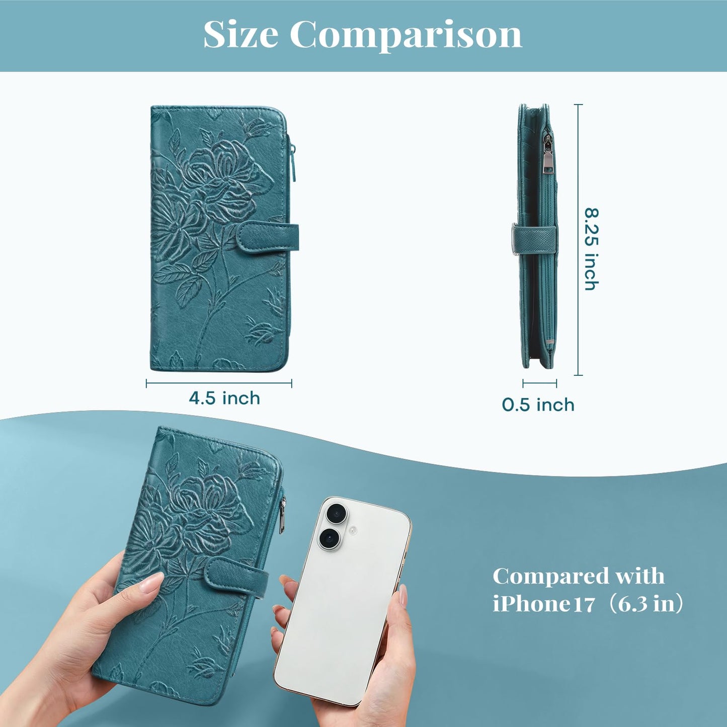 FORUWISH Wallet Women, RFID Blocking Slim Credit Card Holder For Women, Coin Purse, Travel Wallet, Foldable Clutch Wallet With Zipper Pocket