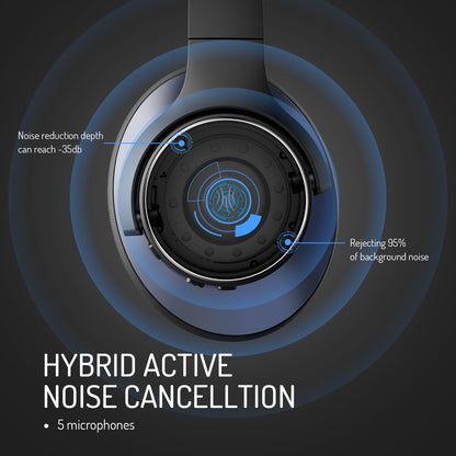 OneOdio Focus A10 - Hybrid Active Noise Cancelling Headphones, Wireless Over-Ear Headphones with 62H Playtime, Fast Charging, Hi-Res Audio, Clear Calls, Bluetooth & Wired Mode for Travel Work