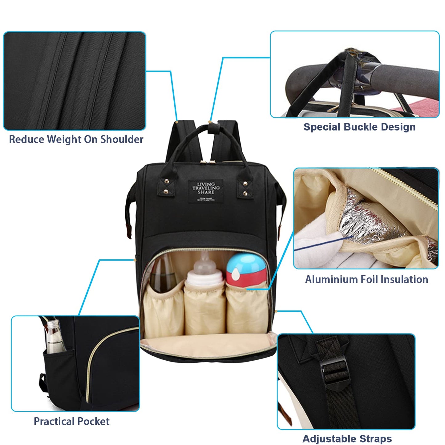 Timberer Diaper Bag with Organizing Pouches, Nappy Bags Handbag Multifunction Diaper Bag for Baby Care Travel Backpack Large Capacity Black