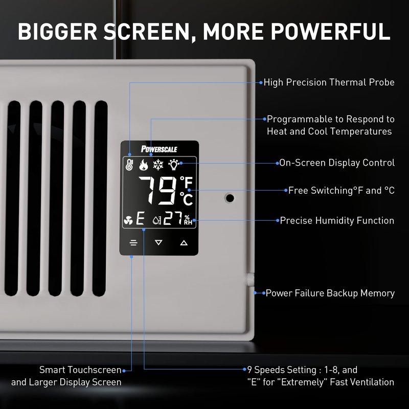 PowerScale 4" x 10" Smart Vent Air Booster Register Fan with Humidity Temeperature Sensor Register Fan with LCD Display Touchscreen Ceiling Register Booster for Efficient HVAC Air Boosting
