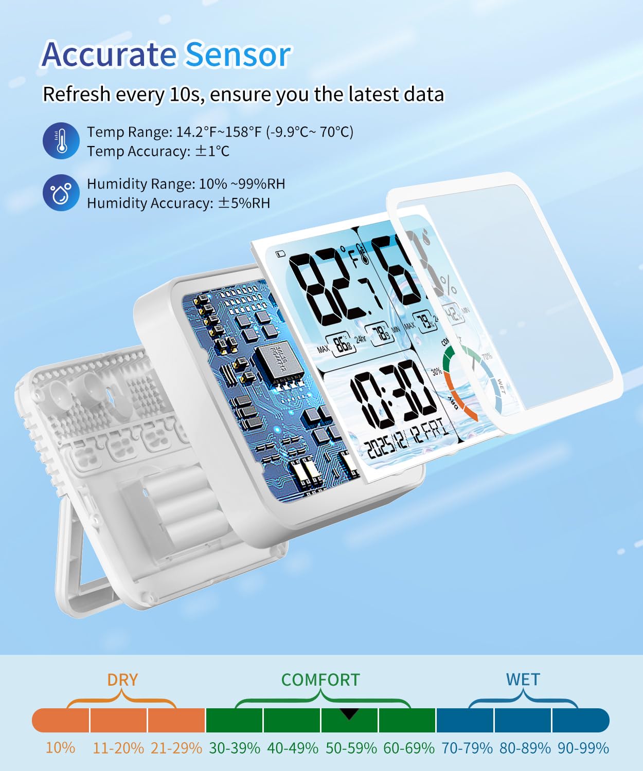 VOCOO Digital Indoor Room Thermometer - 5.8'' Extra Large Display Temperature Humidity Sensor with Accurate Temp Humidity Gauge Monitor, Calibration, Max & Min Records, Comfort, Backlit, Date & Clock
