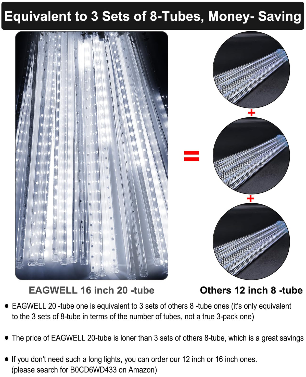 EAGWELL Christmas Lights Outdoor 16 Inch 20 Tubes Meteor Shower Rain Light, Waterproof Falling Icicle String Lighting for Xmas Tree Yard House Decor,Shine White