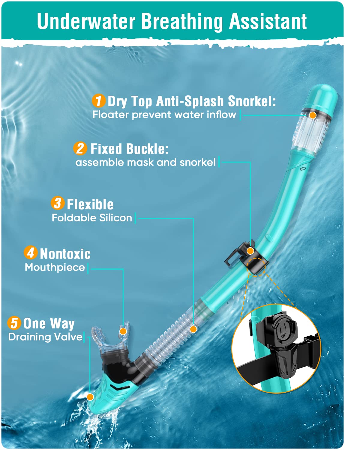 Seovediary Snorkel Set Adults Snorkeling Gear Anti-Fog Panoramic View Swim Mask Dry Top Snorkel Kit with Carry Bag for Snorkeling Scuba Diving Swimming Travel