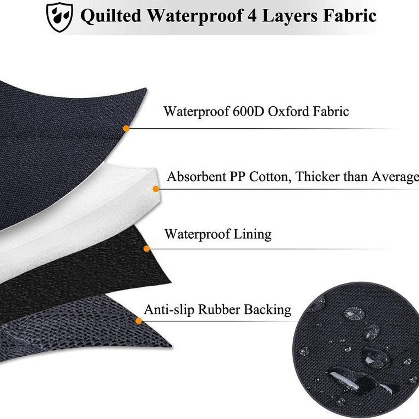 YOOLEETC Front Dog Seat Covers, Waterproof Front Seat Car Cover,Dog Car Seat Cover with Side Flaps, Waterproof & Nonslip Dog Seat Coverfor Cars, Trucks, SUVs, Jeep.(Black)