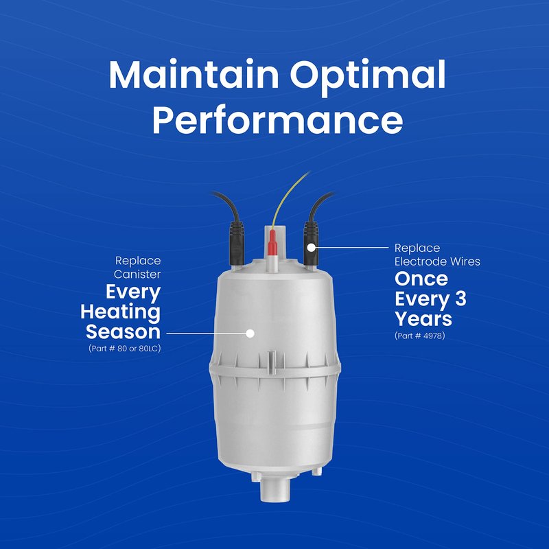 AprilAire 80 Replacement Canister for AprilAire Steam Humidifier Models 800, 801, 865, and 866 (Pack of 1)