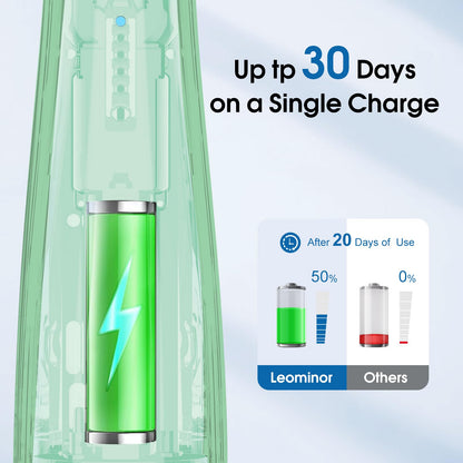 Leominor Water Dental Flosser - 5 Modes Cordless Portable Oral Irrigator, IPX7 Waterproof, Rechargeable Teeth Cleaner Upgrade Datchable Tank Professional Flossing Cleaning Pick for Home Travel (Black)