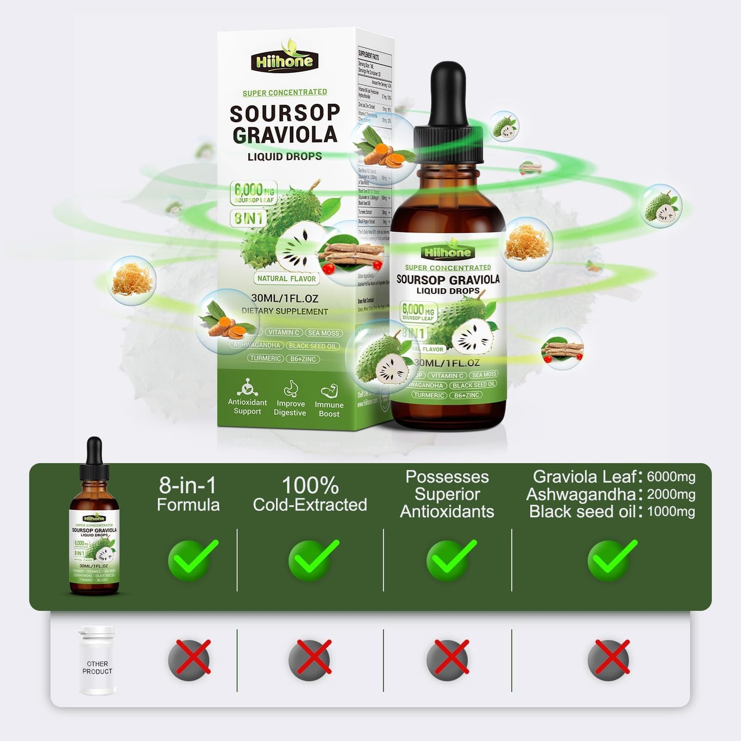 (2 Pack) 8 in 1 Graviola Soursop Leaf Extract Liquid - Soursop Bitters Liquid with Sea Moss, Ashwagandha and Tumeric, for Immune & Liver, Zzz & Antioxidant & Cell Support,1 Fl Oz
