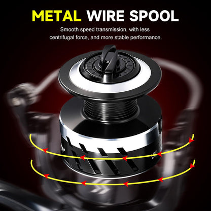 Sougayilang Freshwater Spinning Fishing Reel - 5.0:1/4.7:1 Gear Ratio, 22LBs Max Drag, Carbon Fiber & CNC Aluminum Spool,7000Series