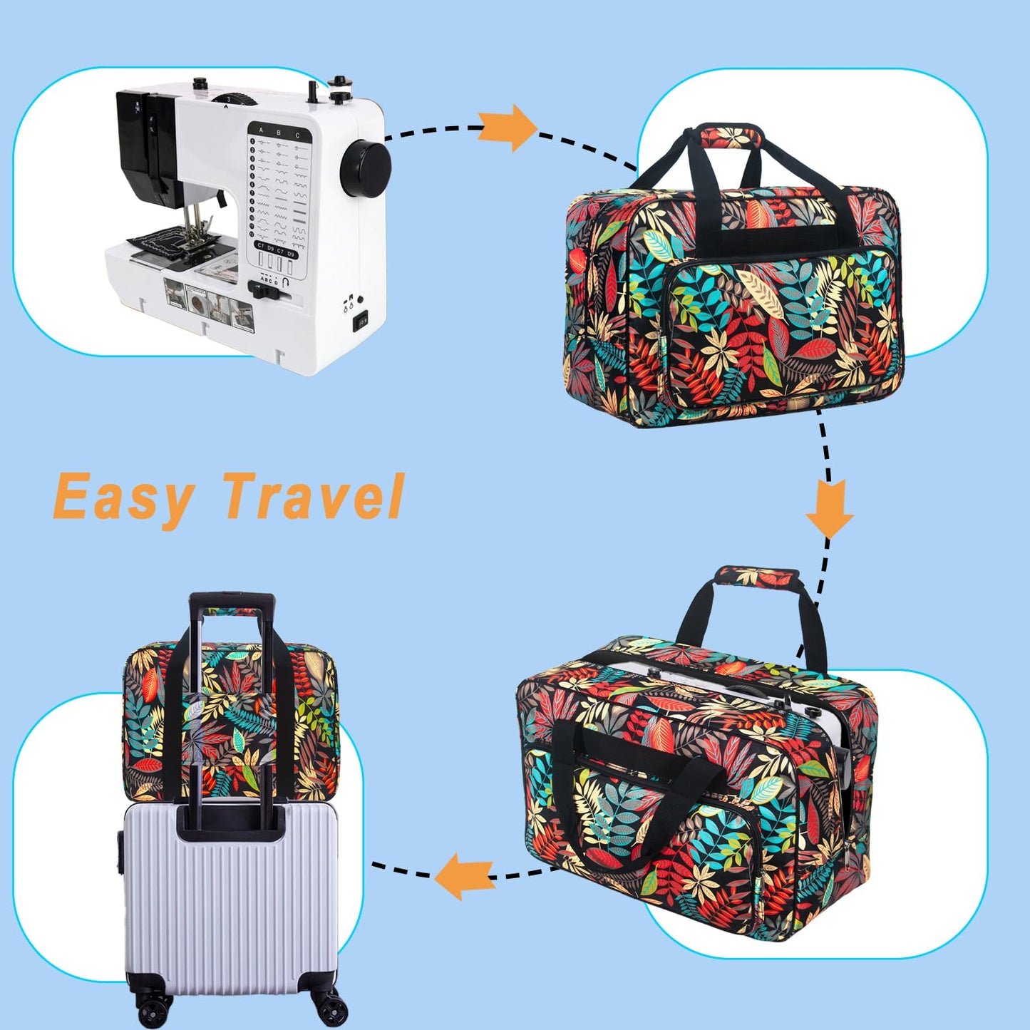 Haroranax Sewing Machine Carrying Case，Sewing Machine Carrying Case Tote Bag，Universal Tote Storage Bag with Pockets and Handles, Suitable for Most Standard Singer, Janome (Black)