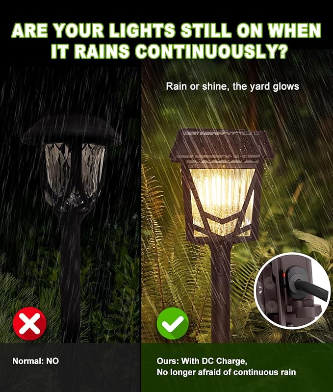 Solar Pathway Lights Outdoor, 6 Pack IP66 Waterproof Garden Solar Lights, 1500mAh Auto On/Off Yard Landscape Walkway Lighting, Brown