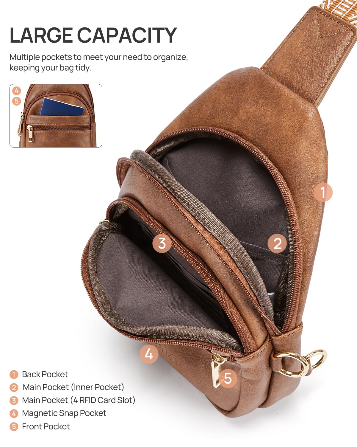 CHOLISS Anti Theft Small Sling Bag for Women and Men RFID Leather Crossbody Bags Fanny Pack Chest Bag Travel Purse Daypacks