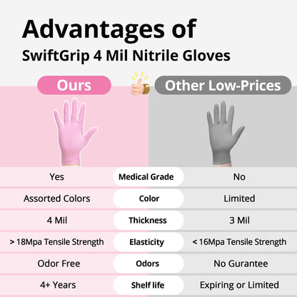 SwiftGrip Nitrile Exam Gloves, 4 Mil, X-Large, Cherry Blossom, Food Safe Gloves Disposable Latex Free, Powder Free for Cleaning Supplies, Esthetician, Hair Dye, Tattoo Supplies (Box of 100)