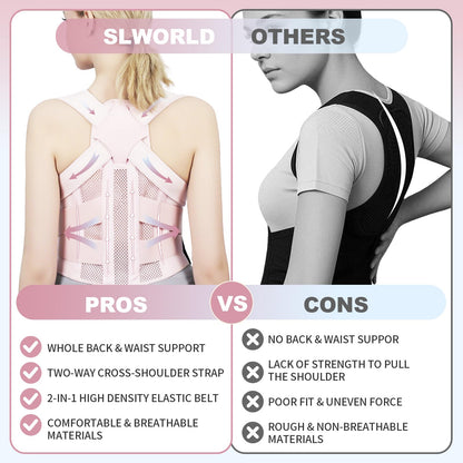 Posture Corrector for Women and Men Upgraded Back Brace, Adjustable Back Support for Upper and Lower Back Pain Relief, Shoulder Straightener for Hunchback, Scoliosis, Lumbar, Spine (Black, Small)