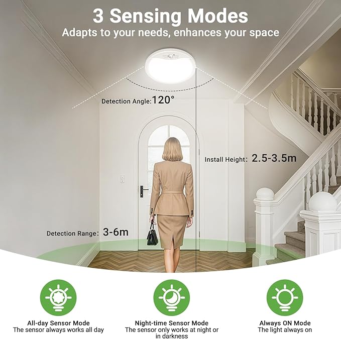 zemty 7inch 15W Motion Sensor Ceiling Light Wired, 3 Sensing Modes Motion Activated Closet Lights White, 3000K/4000K/6500K Waterproof LED Ceiling Lamp for Pantry Closet Shower Hallway-2Pack