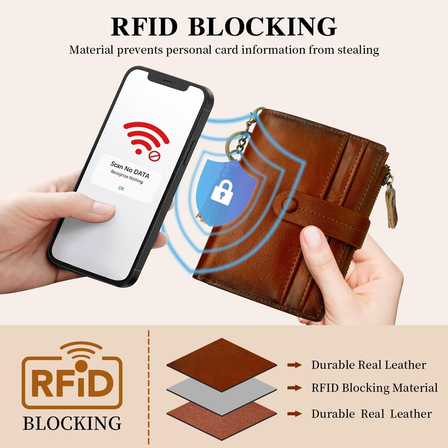 Blucoay Leather Wallet Women,RFID Blocking Small Wallets for Women Compact Bifold Slim Wallet Card Holder With Zipper Coin Pocket Brown