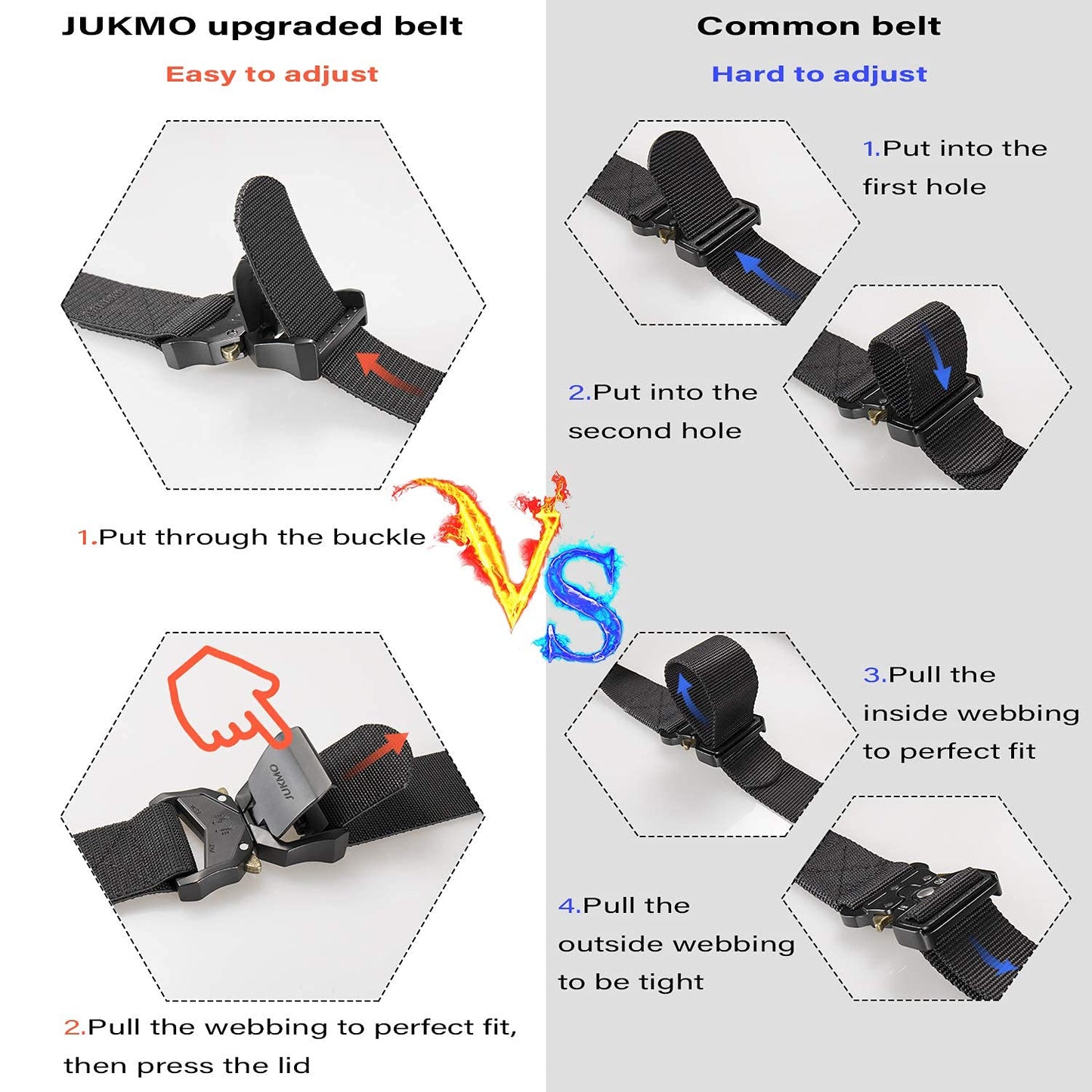 JUKMO Tactical Belt, Military Hiking Rigger 1.5" Nylon Web Work Belt with Heavy Duty Quick Release Buckle (Black, Small)