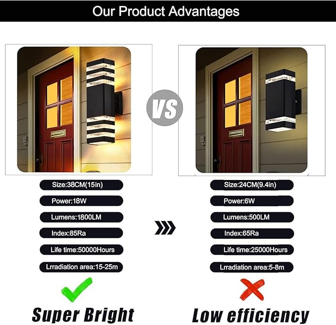 8Pack 15inch Outdoor LED Wall Lights,4000K Day White Outdoor 18W Wall Light Aluminum Body Waterproof IP65 led Porch Light for House Patio Garage Garden.(No Sensor)
