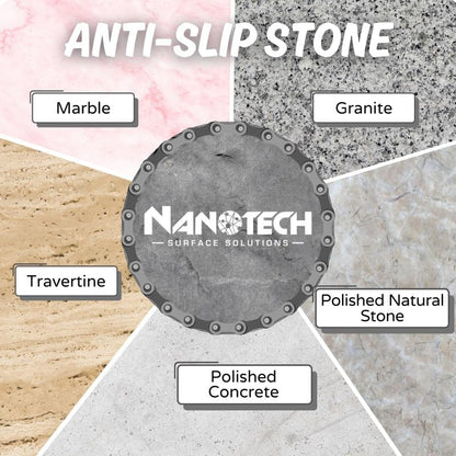 Nanotech Surface Solutions Anti Slip Stone -Reduces Slip & Fall Accidents Due to Wet Floors- Interior Exterior- Works in Minutes- For Travertine, Granite, Marble, Terrazzo, Slate (16 Oz.)