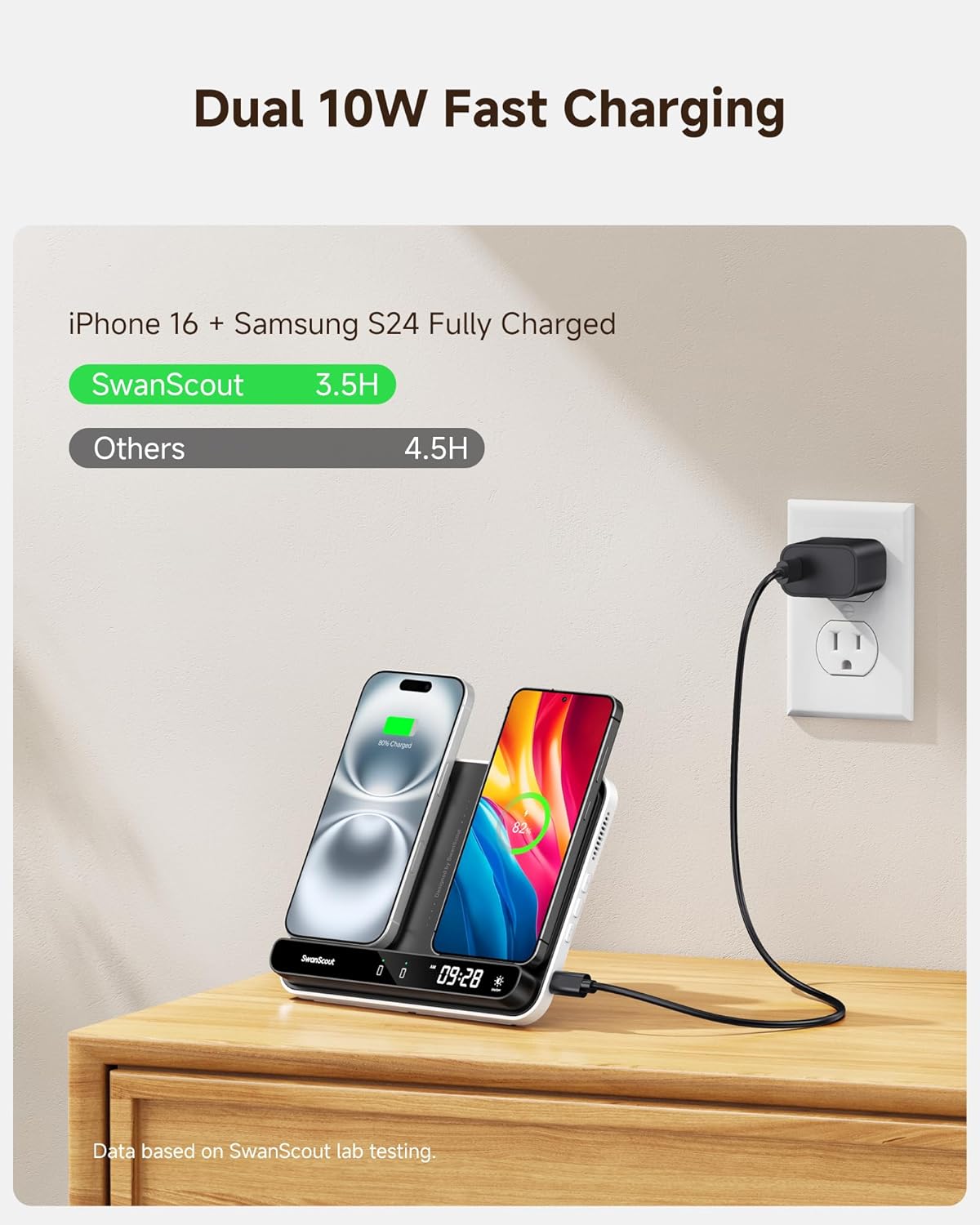 Dual Wireless Charger Stand, SwanScout 504, Foldable Wireless Charging Station Pad for iPhone Air/17/16/15 Series, Samsung Galaxy S25/S24/S23, Google Pixel 10/9/8, Android Phones, AirPods/Galaxy Buds