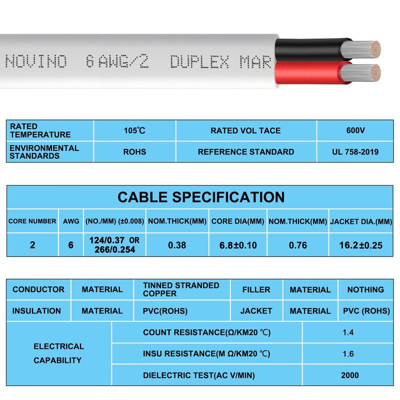 6 Gauge Marine Wire,6 AWG 20ft Duplex Marine Grade Wire Tinned Copper Oxygen-Free Insulated Red& Black Electrical Cable for Boat/Automotive/RV/Camper/Trailer