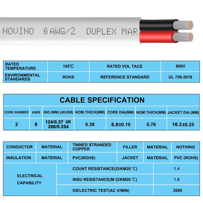 6 Gauge Marine Wire,6 AWG 20ft Duplex Marine Grade Wire Tinned Copper Oxygen-Free Insulated Red& Black Electrical Cable for Boat/Automotive/RV/Camper/Trailer