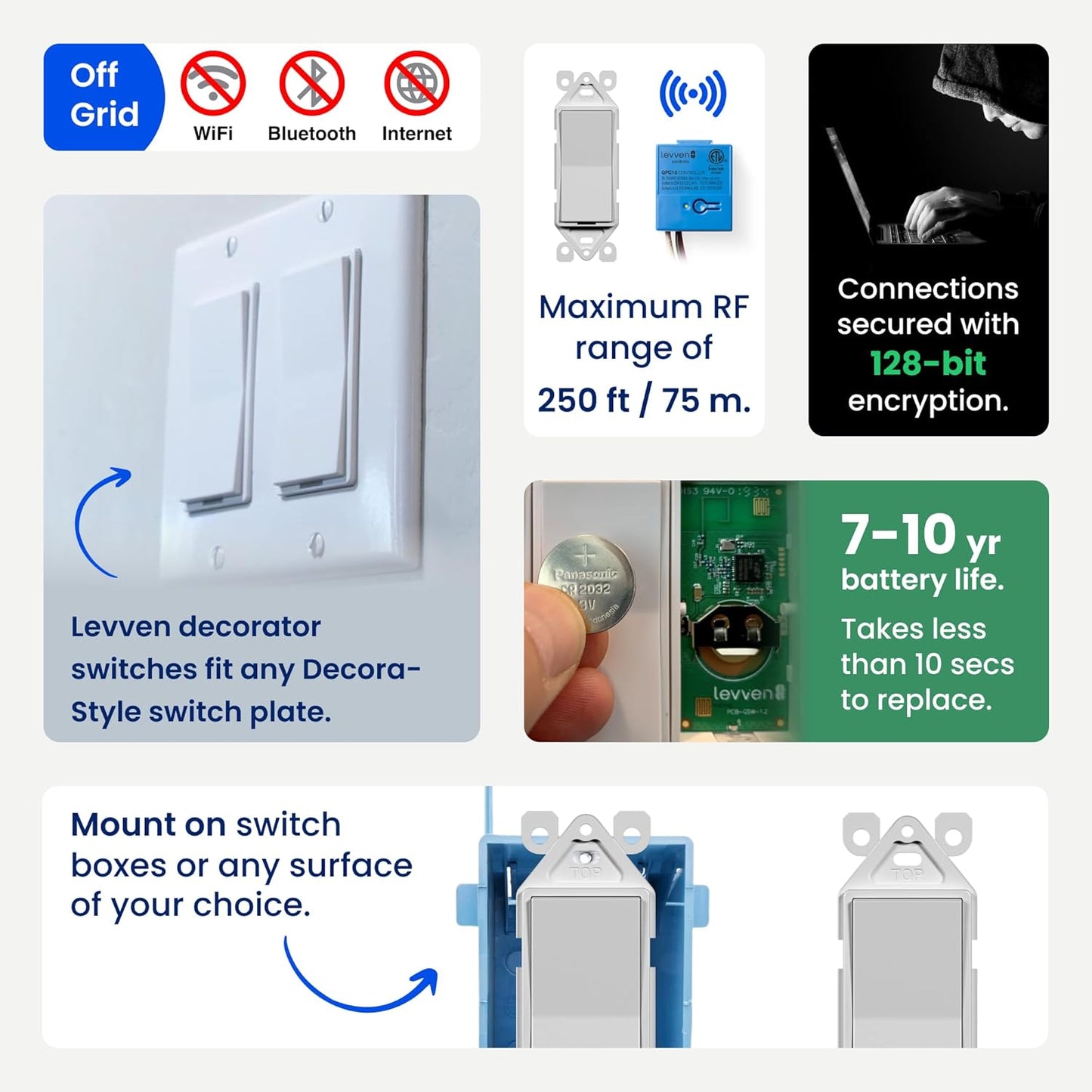 Levven Single-Pole On/Off Wireless Switch and Receiver Kit - Decorator-Style Switch, White