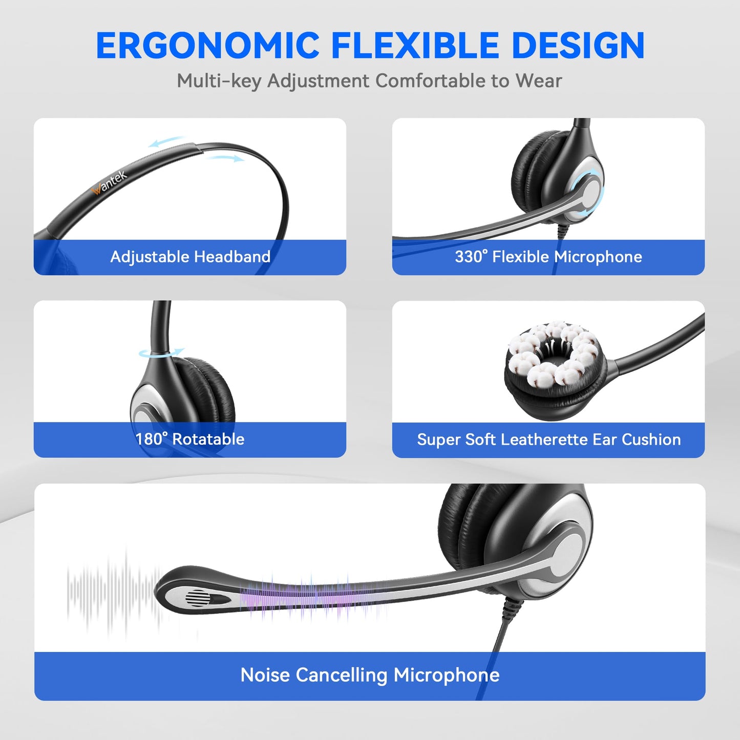 Wantek Computer Headset with Microphone for PC,Laptop,USB Headset with Noise Cancelling & Audio Controls,Computer Headphones for Call Center,Work,Ofiice,Mono