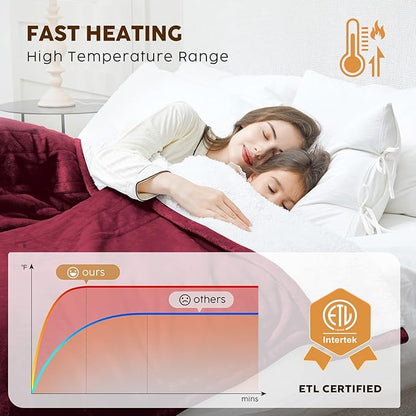 HYLEORY Heated Electric Blanket Queen 84"x90" Soft Fleece & Flannel with 5 Heating Levels & 10 Hours Timer Auto Shutt Off, ETL Certified, Washable，Heated Blanket for Body-Red
