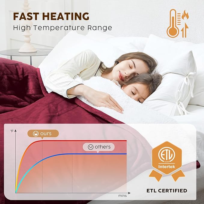 HYLEORY Heated Electric Blanket Throw 50"x60" Soft Fleece & Flannel with 5 Heating Levels & 3 Hours Timer Auto Shutt Off, ETL Certified, Washable，Heated Blanket for Body-Red