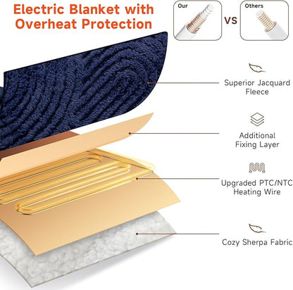 Heated Throw Blanket Electric - 50"x60" Cozy Soft Jacquard Heating Blanket with 4 Heat Levels 4 Hours Auto-Off, Electric Throw with Overheating Protection, Warm Gifts, Navy