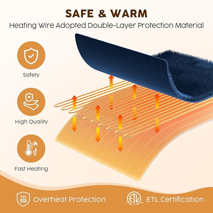 HYLEORY Heated Electric Blanket Queen 84"x90" Soft Fleece & Flannel with 5 Heating Levels & 10 Hours Timer Auto Shutt Off, ETL Certified, Washable，Heated Blanket for Body-Navy