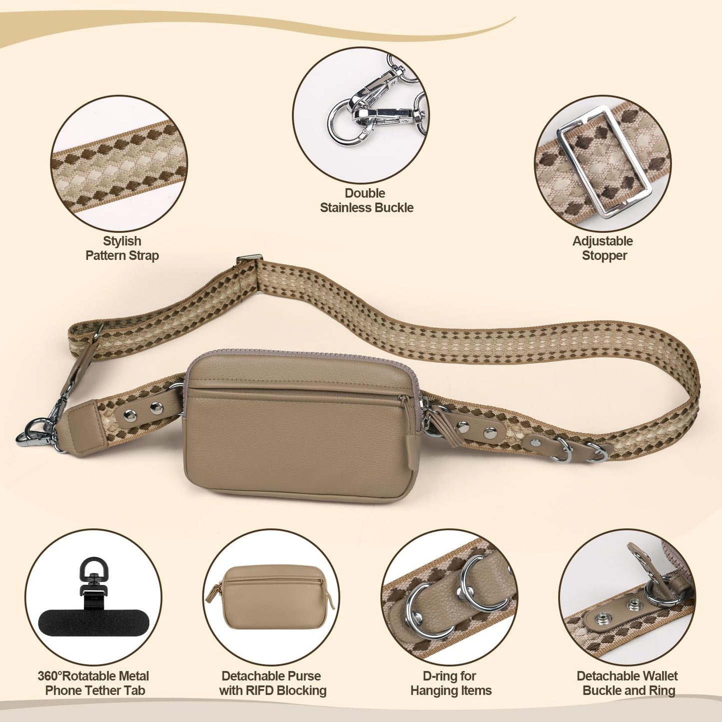 YFWE Clip and Go Phone Strap with Crossbody Wallet, Adjustable Phone Lanyard with Detachable RFID Wristlet Wallet, Anti-Theft Leather Purse with ID Window for Travel Essentials (Khaki)