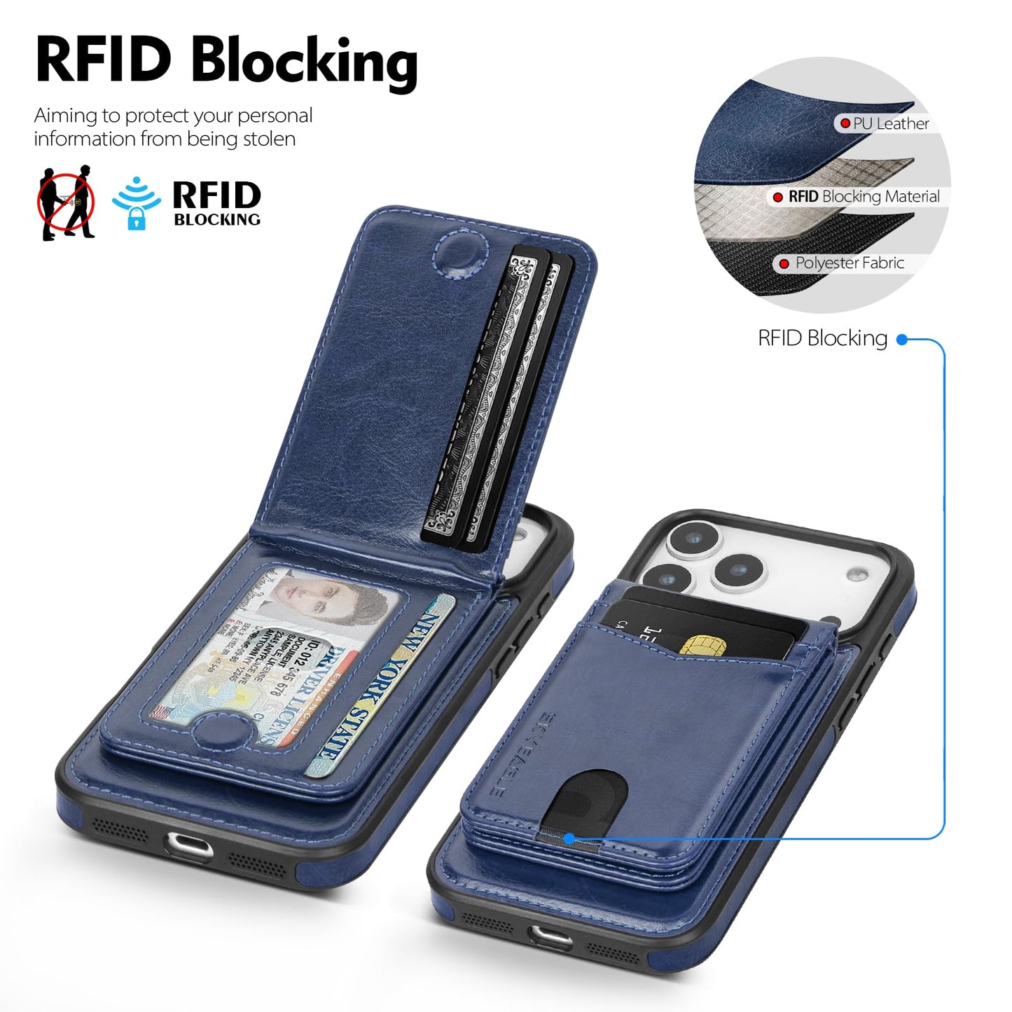 SkyEagle Compatible with Magsafe 2 in 1 Detachable iPhone 17 Pro Max Wallet Case with Card Holder,Women Men Magnetic PU Leather RFID Blocking Flip Kickstand Credit Slots,for Apple 17 ProMax,Blue
