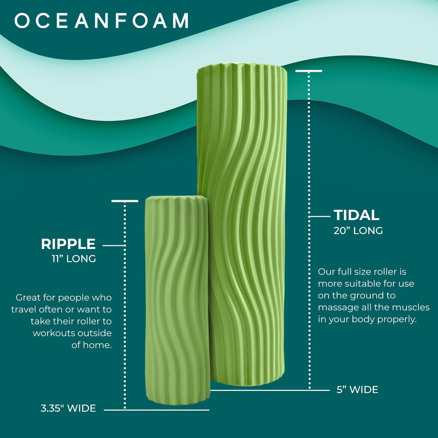 Oceanfoam Tidal Roller - Black Marbled - Muscle Massage Foam Roller for Back Pain & Stretching - Firm and Ergonomic Wide Wave Textured - Yoga, Athletics, & Wellness - Full Size, 20" x 5"