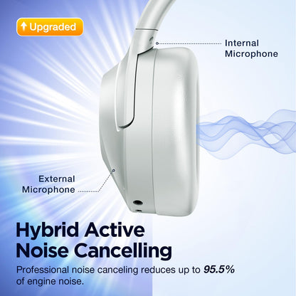 Upgrade Pro‑level Hybrid Active Noise Cancelling Headphones with HD Sound, Wireless Bluetooth Headphones Over The Ear Unequaled Comfort, Vivid Deep Bass, for Home Office Travel Birthday Gift Pcs