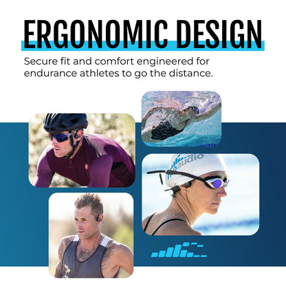H2O Audio TRI 2 PRO Multi-Sport Waterproof Bone Conduction Open Ear Headphones, Bluetooth 5.3 for Running and Cycling, MP3 Mode for Swimming, IPX8, 8GB Memory, Playlist+ App Included for Streaming