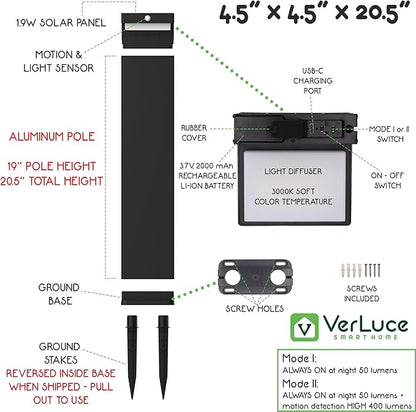 Solar Pathway Lights - Walkway Solar Lights for Outside - PIR Sensor & Two Lighting Modes - Rechargeable Battery Lasts Up To 55 Hours - 3000K - IP44 Weather Resistant - 4 Pack - 20.5" Height