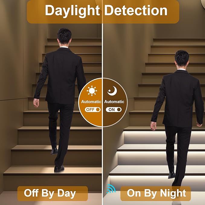 Intelligent Motion Triggered LED Stair Lighting Kit KMG-3233, 40" Cuttable LED Strip Light for Indoor LED Stair Lights (Cool White 6000K,12 Stairs)