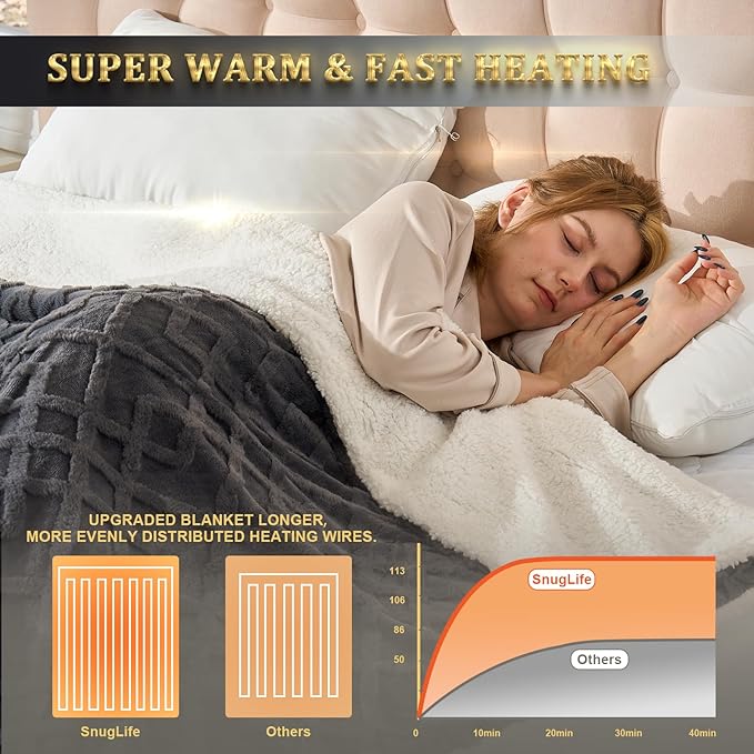 Heated Blanket Electric Throw 50 x 60 with 6 Heat Levels & 4 Hours Auto-Off，Soft&Warm Faux Rabbit Fur Fast Heating Blanket for Couch Home Office with Overheating Protection & ETL Certified(Dark Gray)