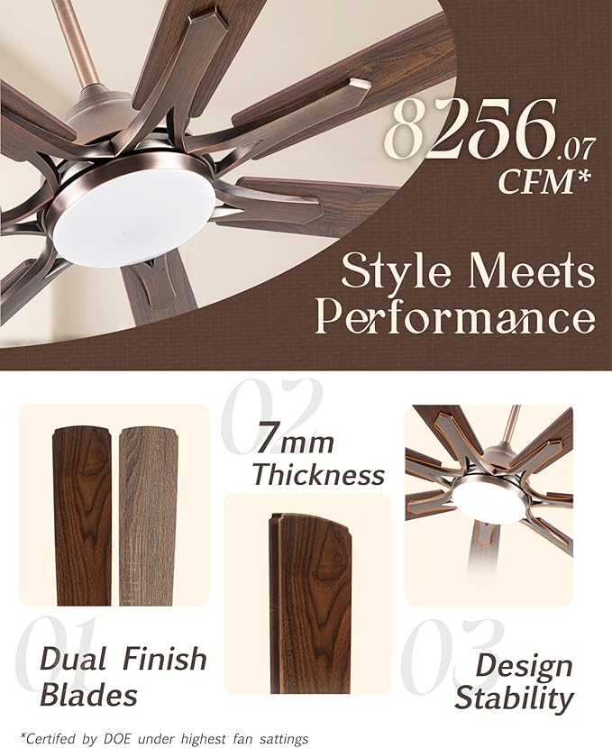 72" Oil Rubbed Bronze Smart Ceiling Fan with Light via WiFi Alexa,6-Speeds Quiet DC Motor,Dimmable,Outdoor Antique Bronze Large Ceiling Fan for Living Room,Patio,Dual Finish 7 Blades