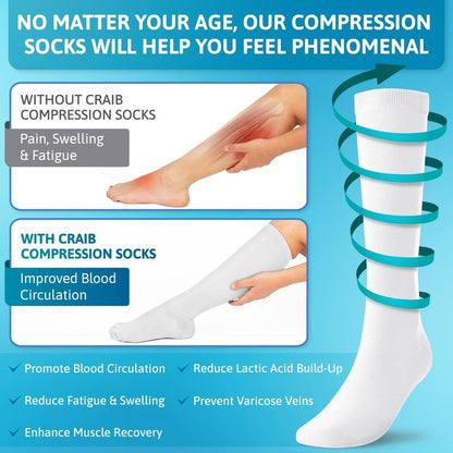 Compression Socks for Women & Men 5 Pairs - 15-20 mmHg Graduated Knee High Compression Stockings, Long Socks for Travel, Running, Pregnancy, Work & Medical Use (2XL, White)