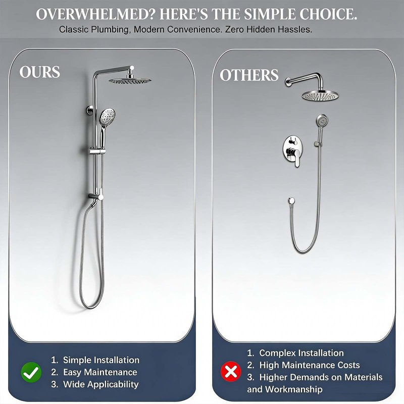 SonTiy 9" Shower Head with Handheld Spray, Rain Shower Heads System, 5 Spray Mode Handheld, Modern Shower System with Easy Reach Diverter, 72'' Hose and Height Adjustable Holder, Chrome