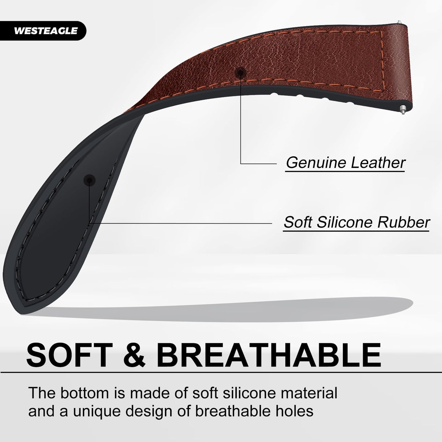 WestEagle Magnetic Leather Band Compatible with Samsung Galaxy Watch 7/6/5/4/Active 2 40mm 44mm/Watch 6 Classic 43mm 47mm/Watch 5 Pro 45mm/Watch 4 Classic 42mm 46mm, 20mm Strap for Men