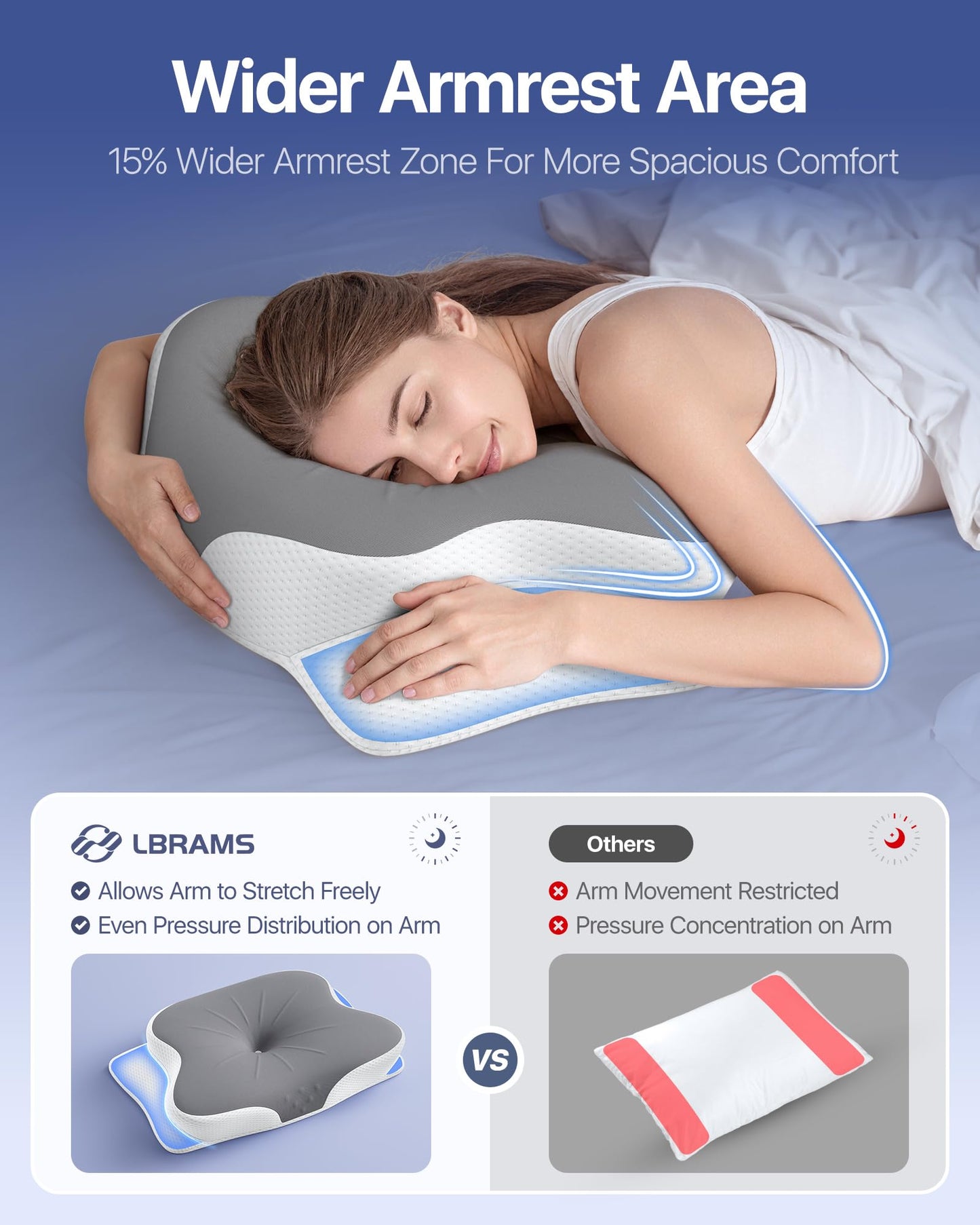 Cervical Pillow for Neck Pain Relief - Ergonomic Memory Foam Pillow with Cooling Case Orthopedic Support Side Sleeper Pillow for Pain Relief Support for Side Back Stomach Sleepers