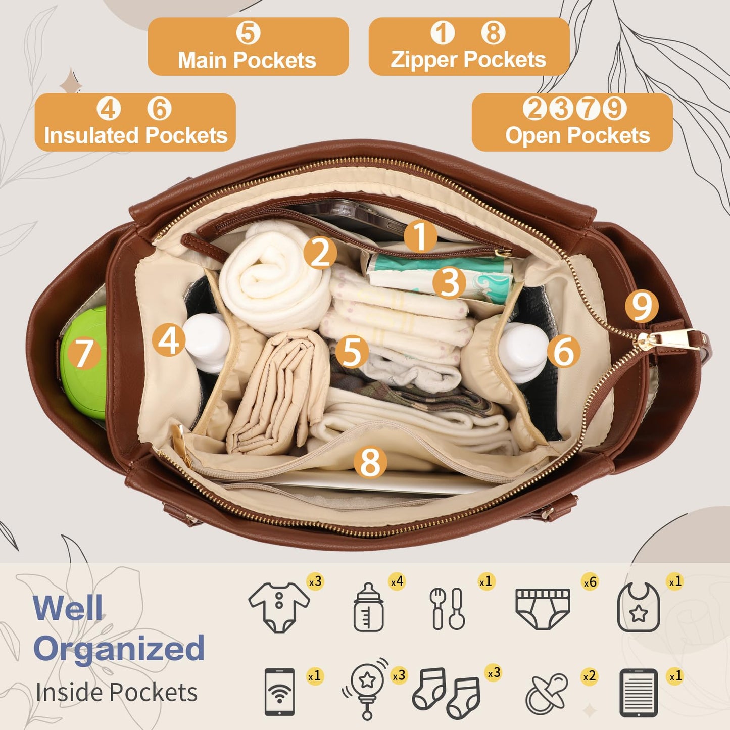 miss fong Diaper Bag Tote Leather Diaper Bag Backpack, Large Capacity Mommy Bag Hospital Bag, 12 Pockets Travel Diaper Tote with Changing Pad Pañaleras Para Bebe for Mom & Dad-Brown