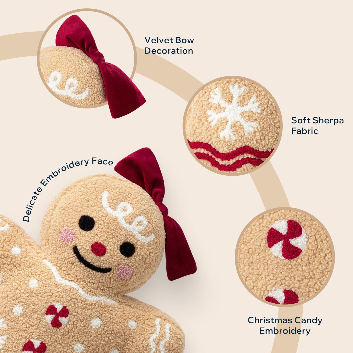 Phantoscope Gingerbread Series Merry Christmas Throw Pillow, Plush Teddy Sherpa Xmas Gingerbread Girl Shaped Christmas Decorative Pillow with Bow for Couch Living, Bedroom, Beige, 13x18 inches